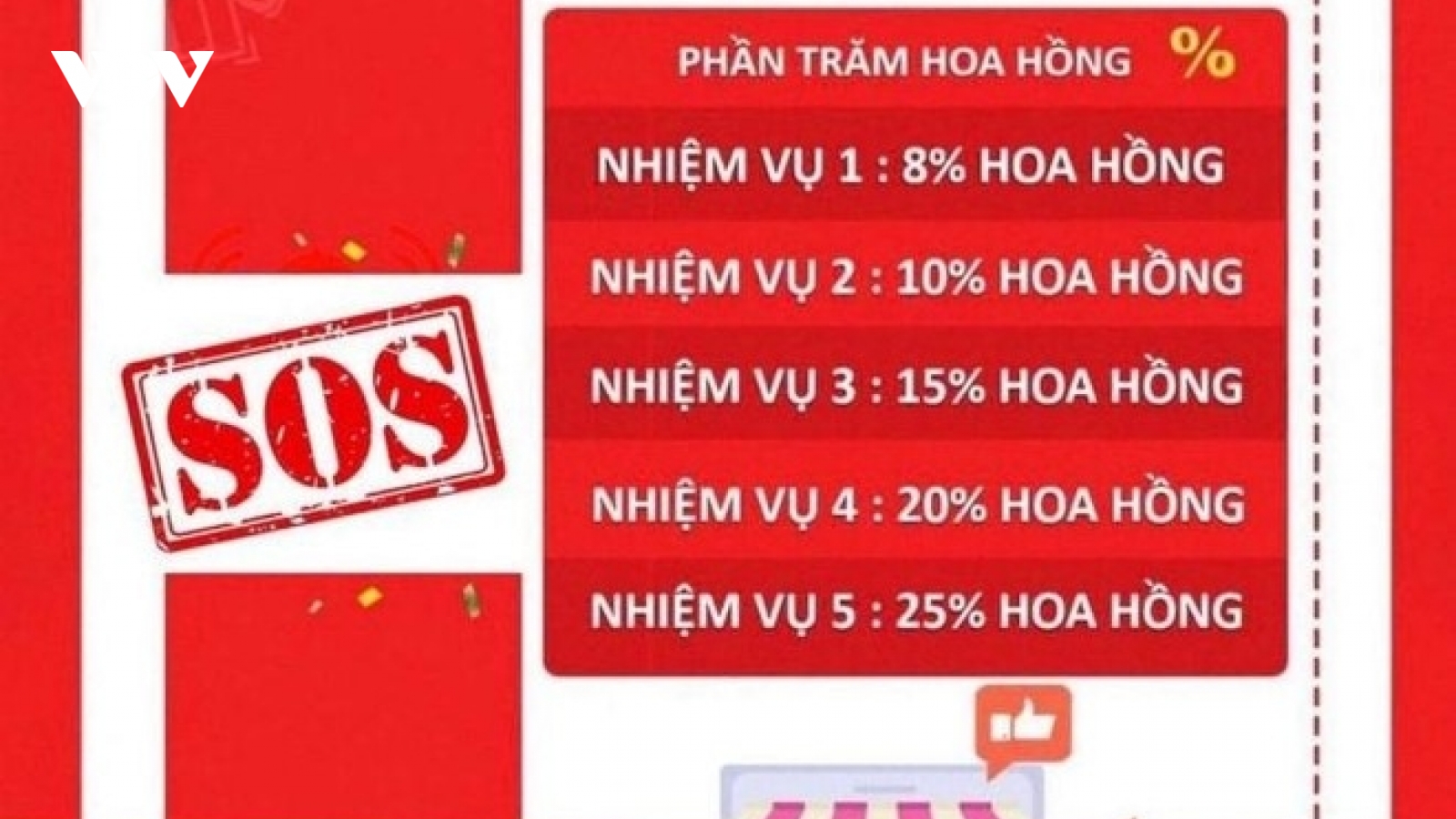 “Việc nhẹ, lương cao”: Cần cảnh giác không để “sập bẫy” lừa đảo