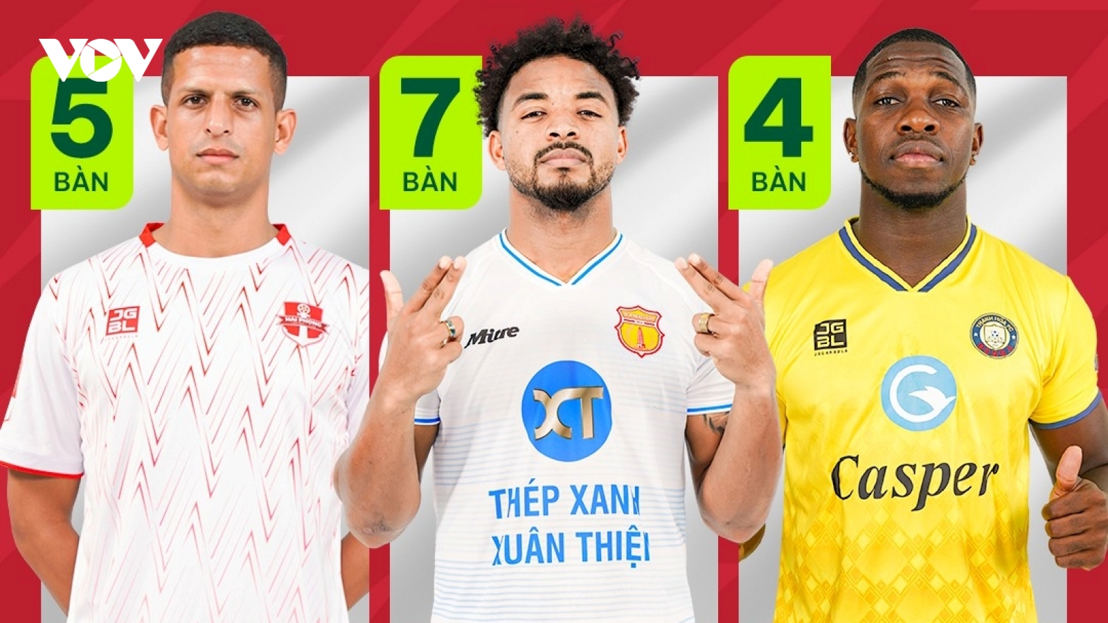 Cuộc đua “Vua phá lưới” V-League 2023/2024: Rafaelson quá xuất sắc