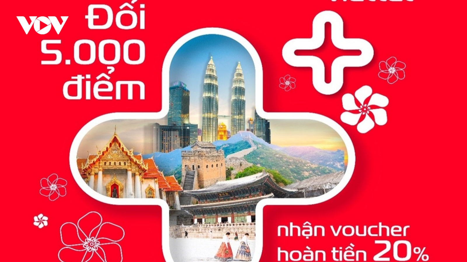 Du xuân năm châu – đâu cũng có quà từ Viettel Roaming
