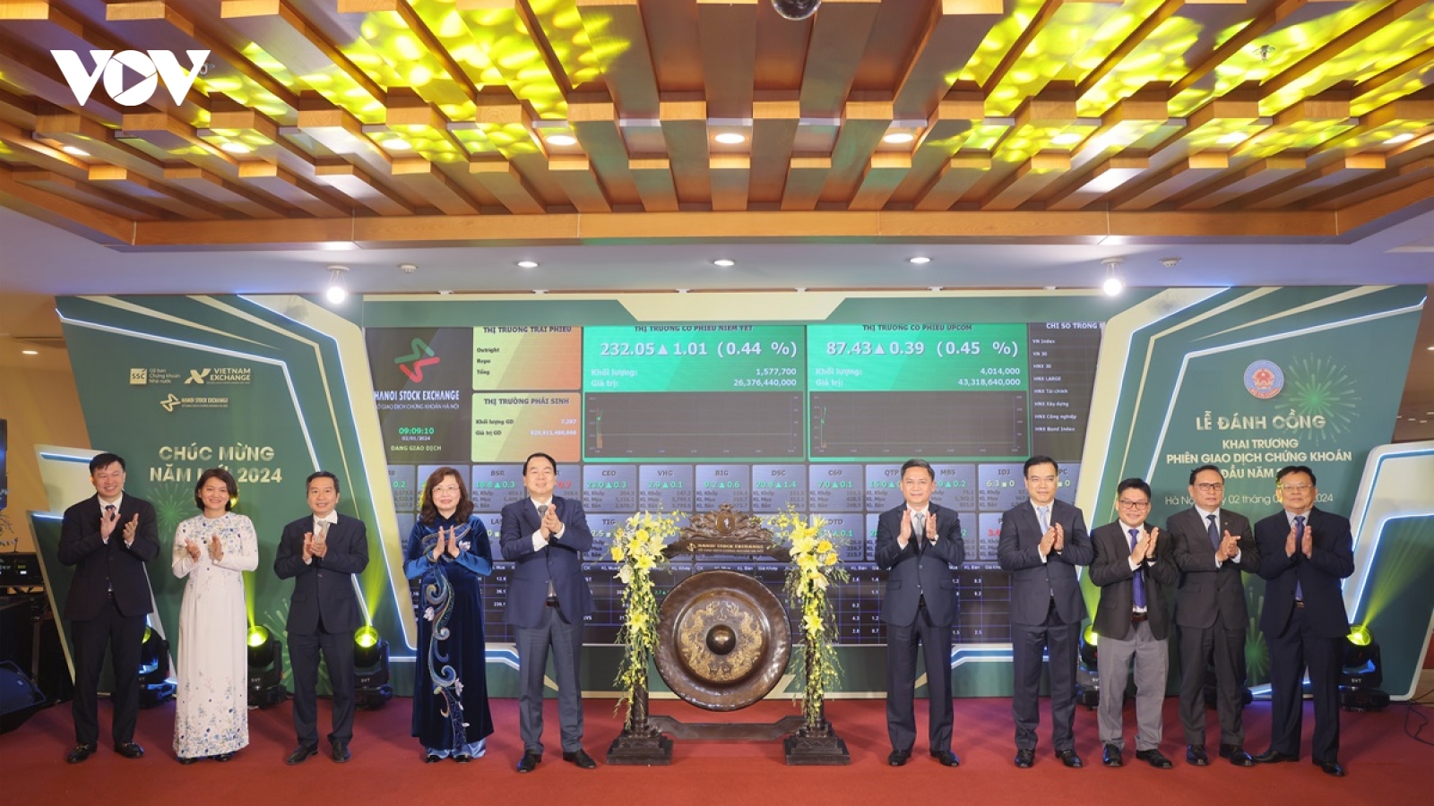 Thị trường chứng khoán năm 2024 có cơ hội phát triển cả về quy mô và chất lượng