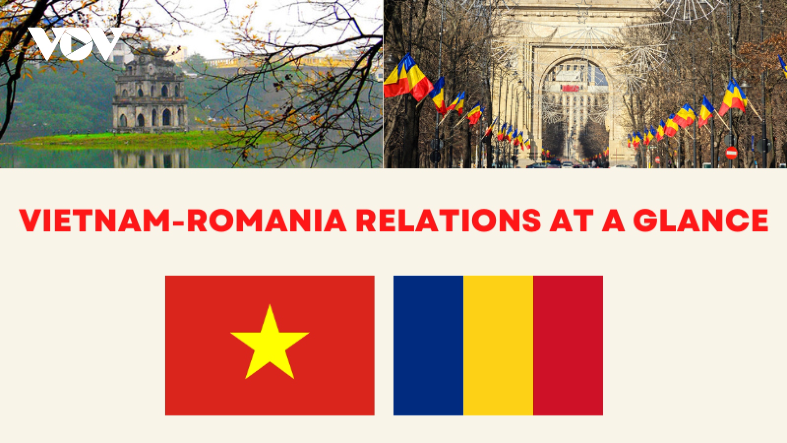 74-year Vietnam-Romania relations in focus