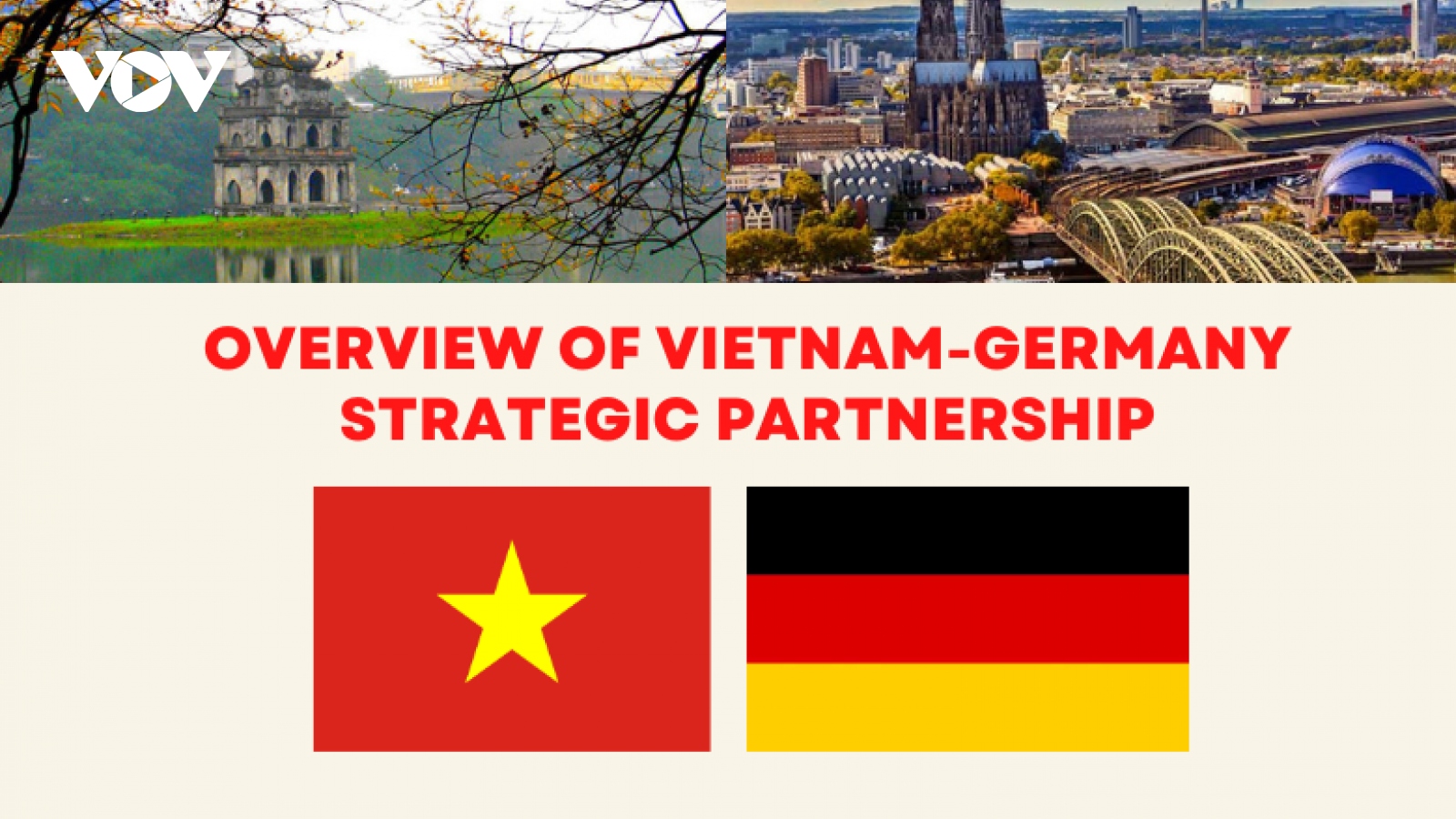 Major milestones in Vietnam-Germany strategic partnership