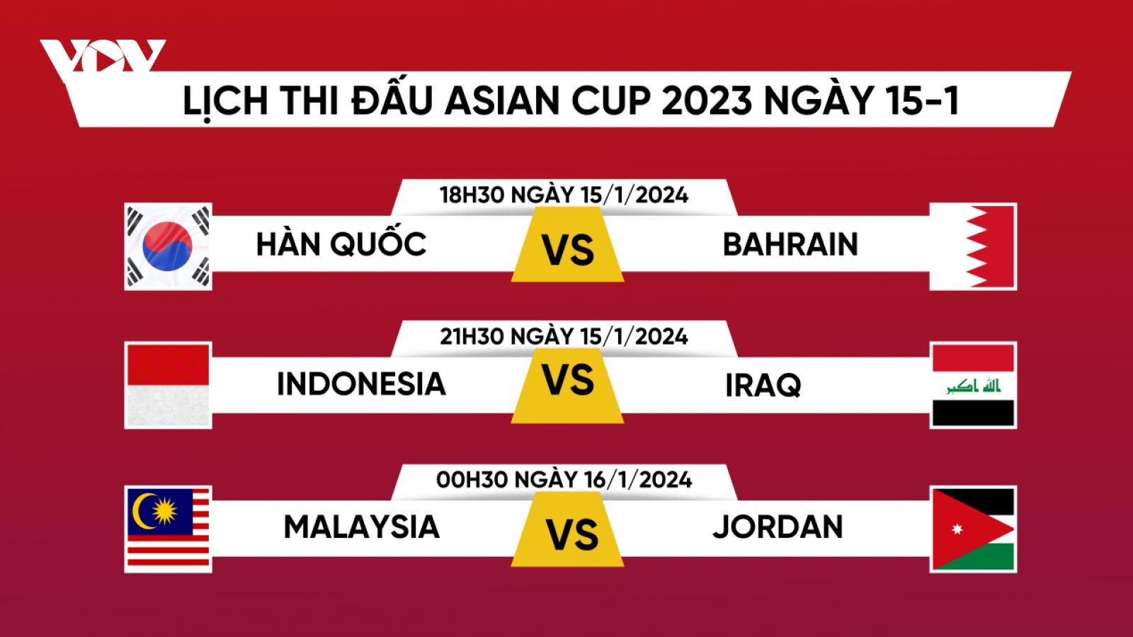 Lịch thi đấu và trực tiếp Asian Cup 2023 hôm nay 15/1: Indonesia gặp Iraq