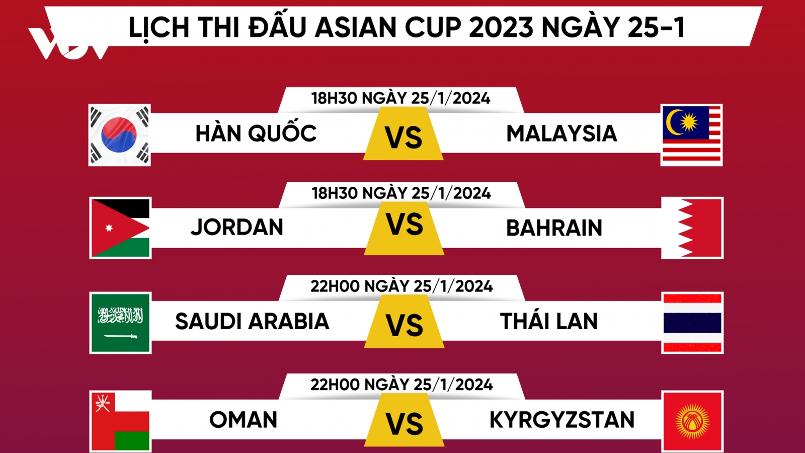 Lịch thi đấu và trực tiếp Asian Cup 2023 hôm nay 25/1