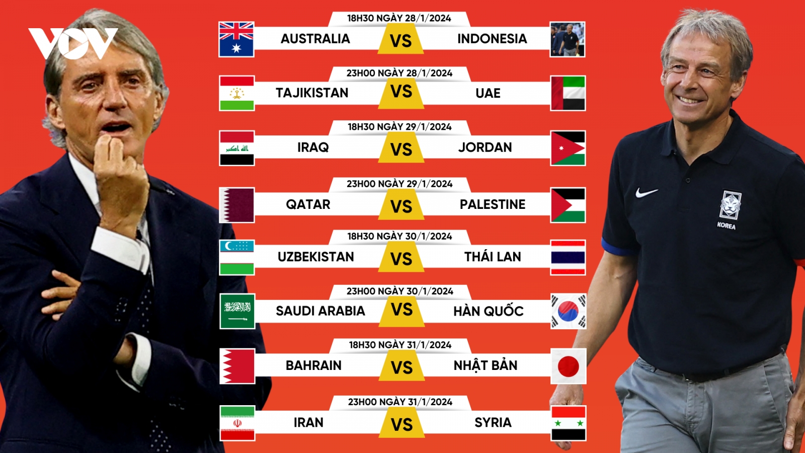 Vòng 1/8 Asian Cup 2023: Hàn Quốc đá chung kết sớm