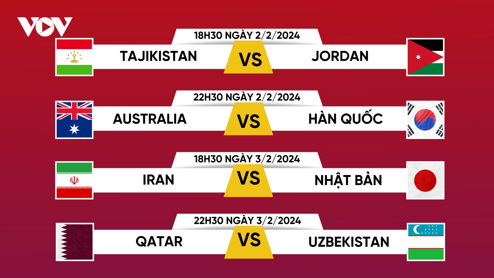 Lịch thi đấu tứ kết Asian Cup 2023: Có 2 trận chung kết sớm