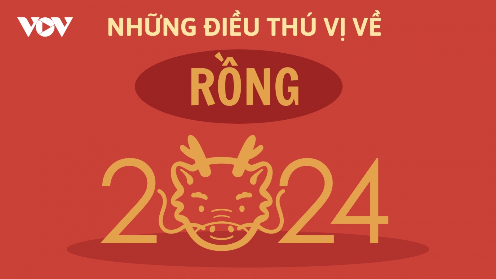 Những điều thú vị về loài rồng có thể bạn chưa biết