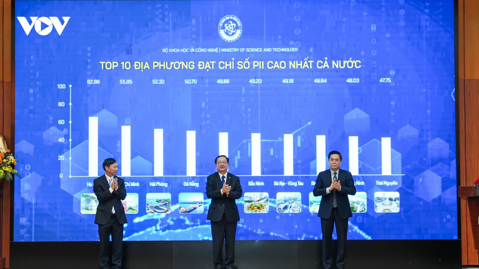 Lần đầu tiên Việt Nam công bố Bộ chỉ số đổi mới sáng tạo cấp địa phương