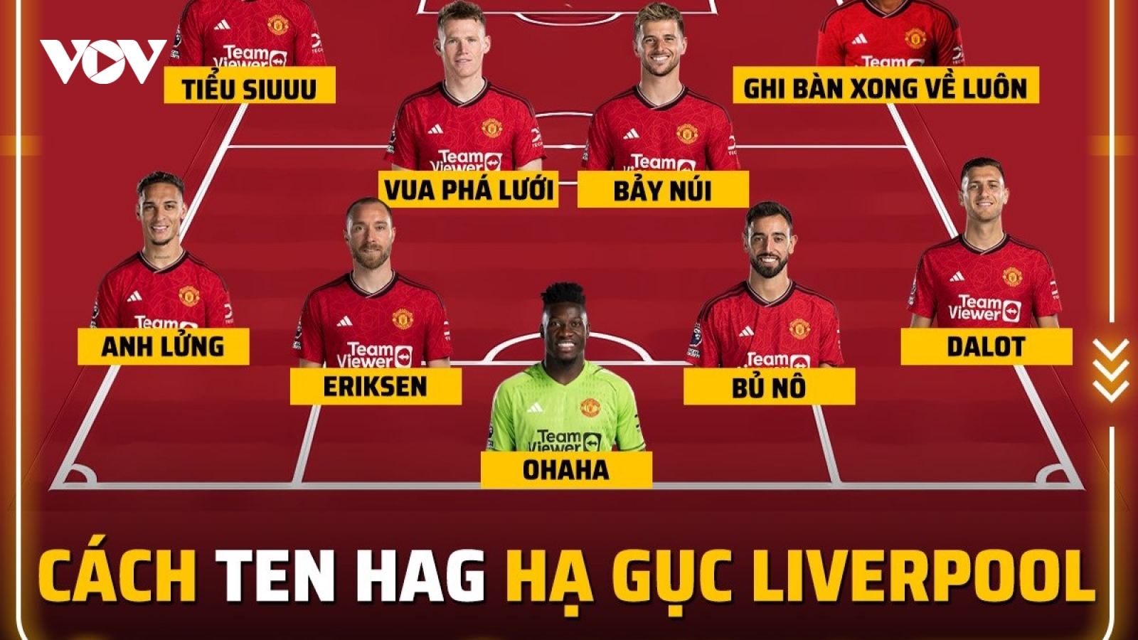 Biếm họa 24h: MU đánh bại Liverpool bằng đội hình "siêu lạ"
