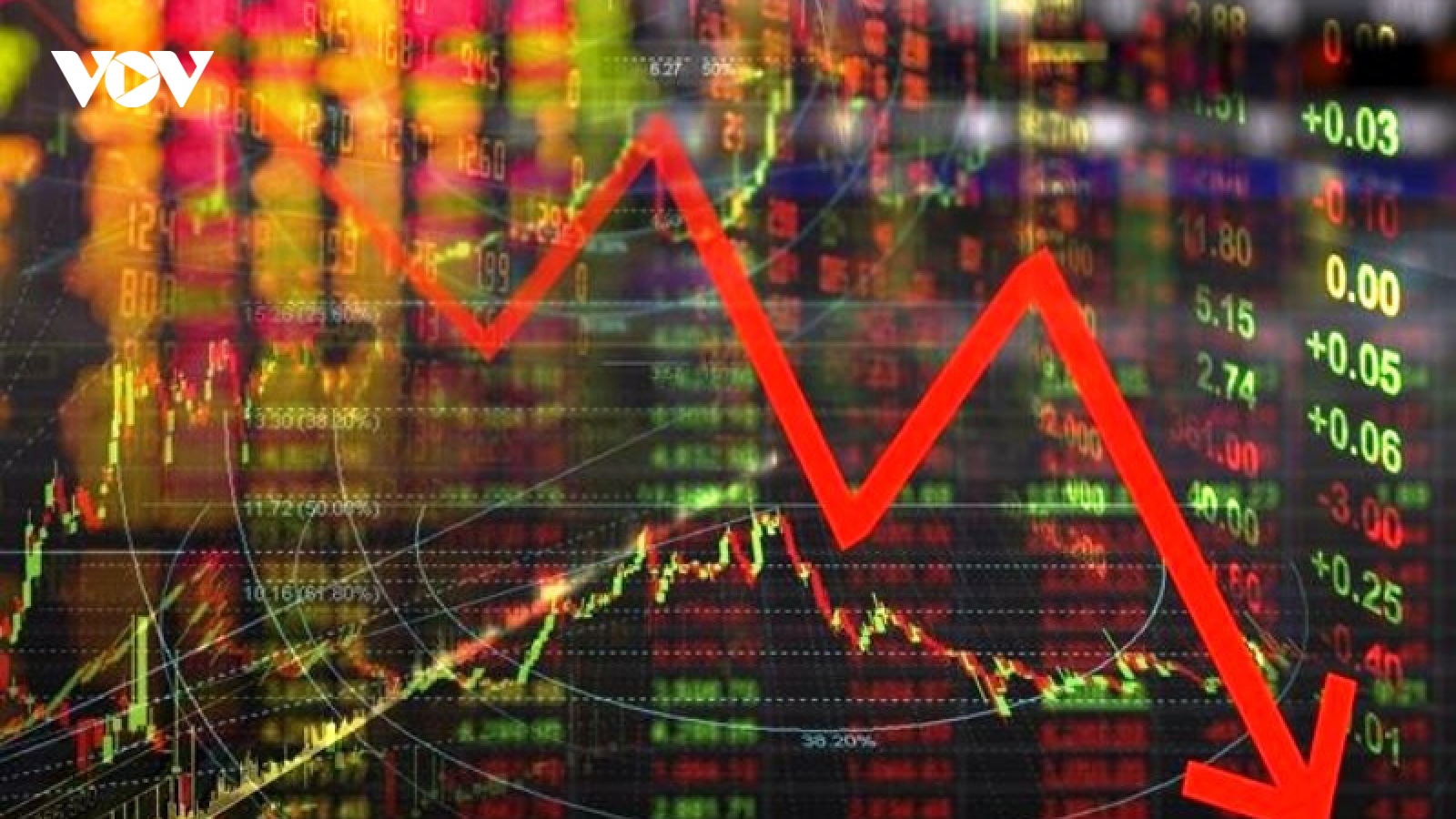 VN-Index “bốc hơi” hơn 120 điểm sau 3 phiên, chuyện gì đang xảy ra?