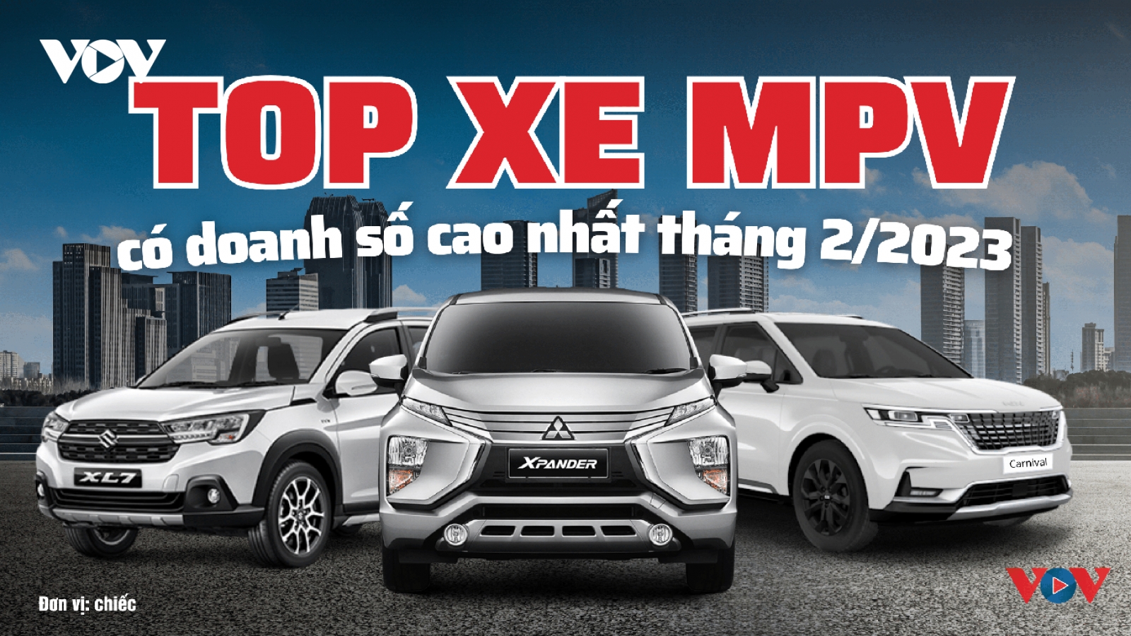 Top xe MPV bán chạy nhất tháng 2/2024: Doanh số sụt giảm mạnh
