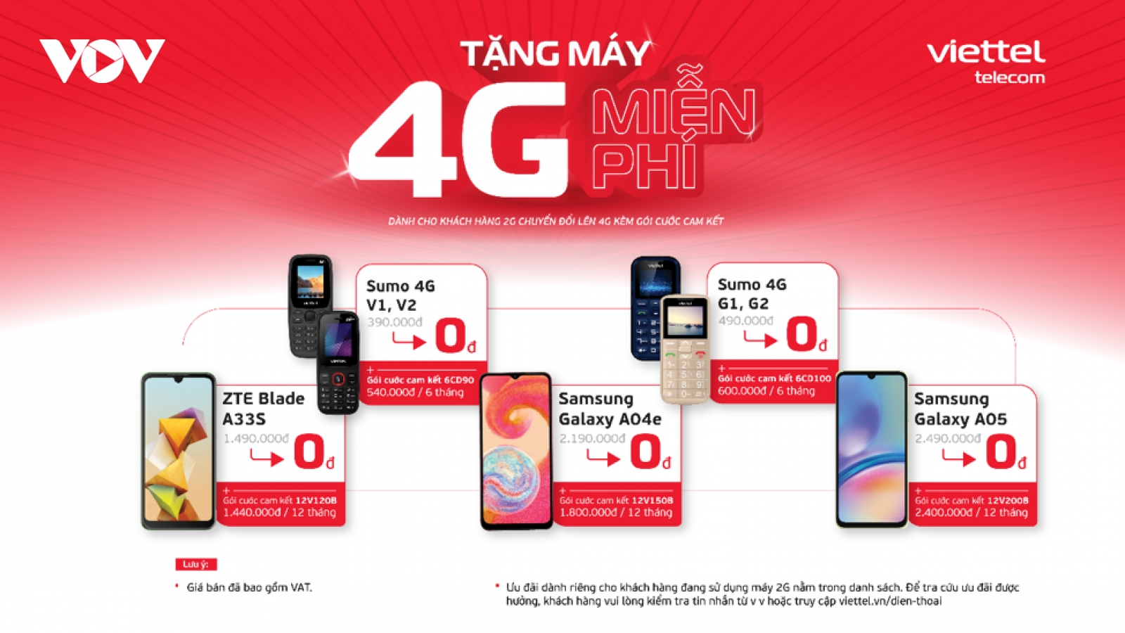 Viettel tặng miễn phí điện thoại 4G cho khách hàng 2G