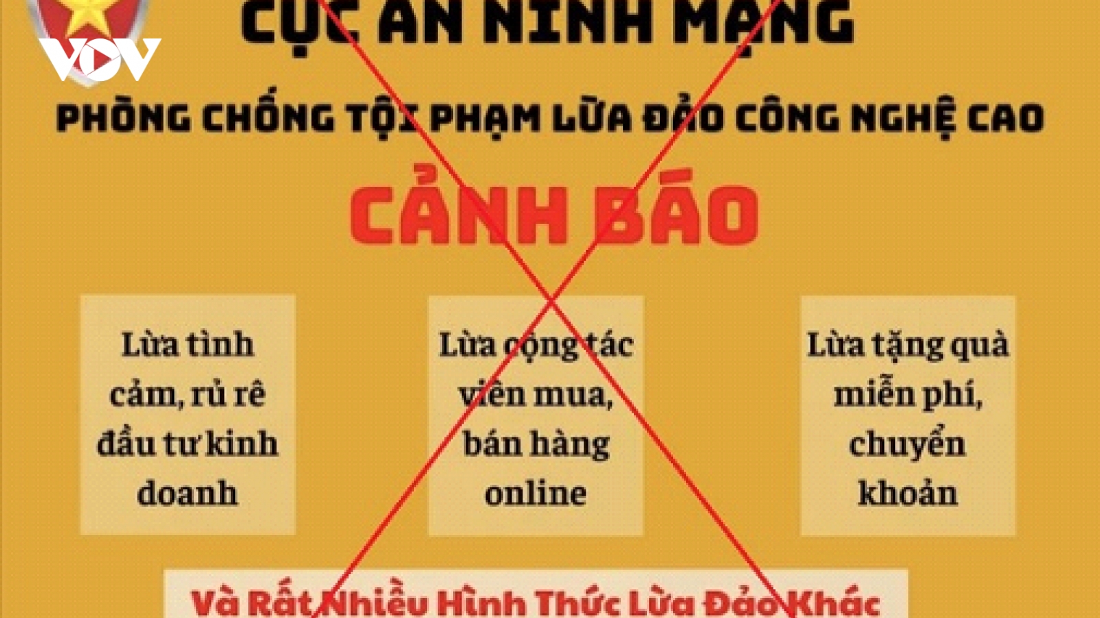 Cảnh giác thủ đoạn giả danh Cục An ninh mạng hỗ trợ lấy lại tiền lừa đảo