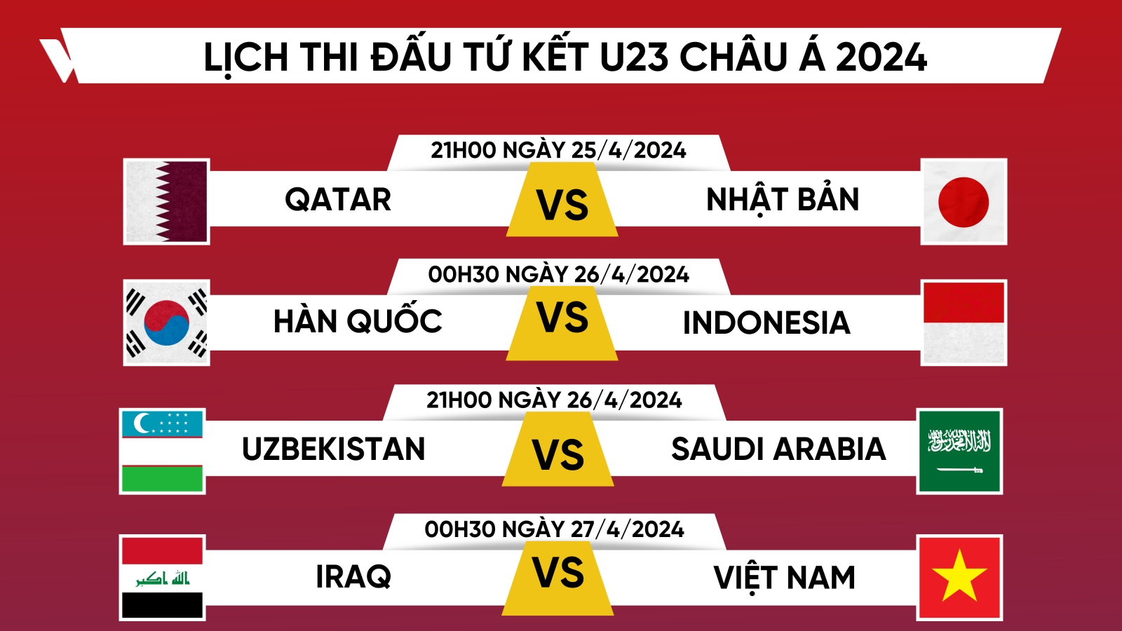 Lịch thi đấu và trực tiếp tứ kết U23 châu Á 2024