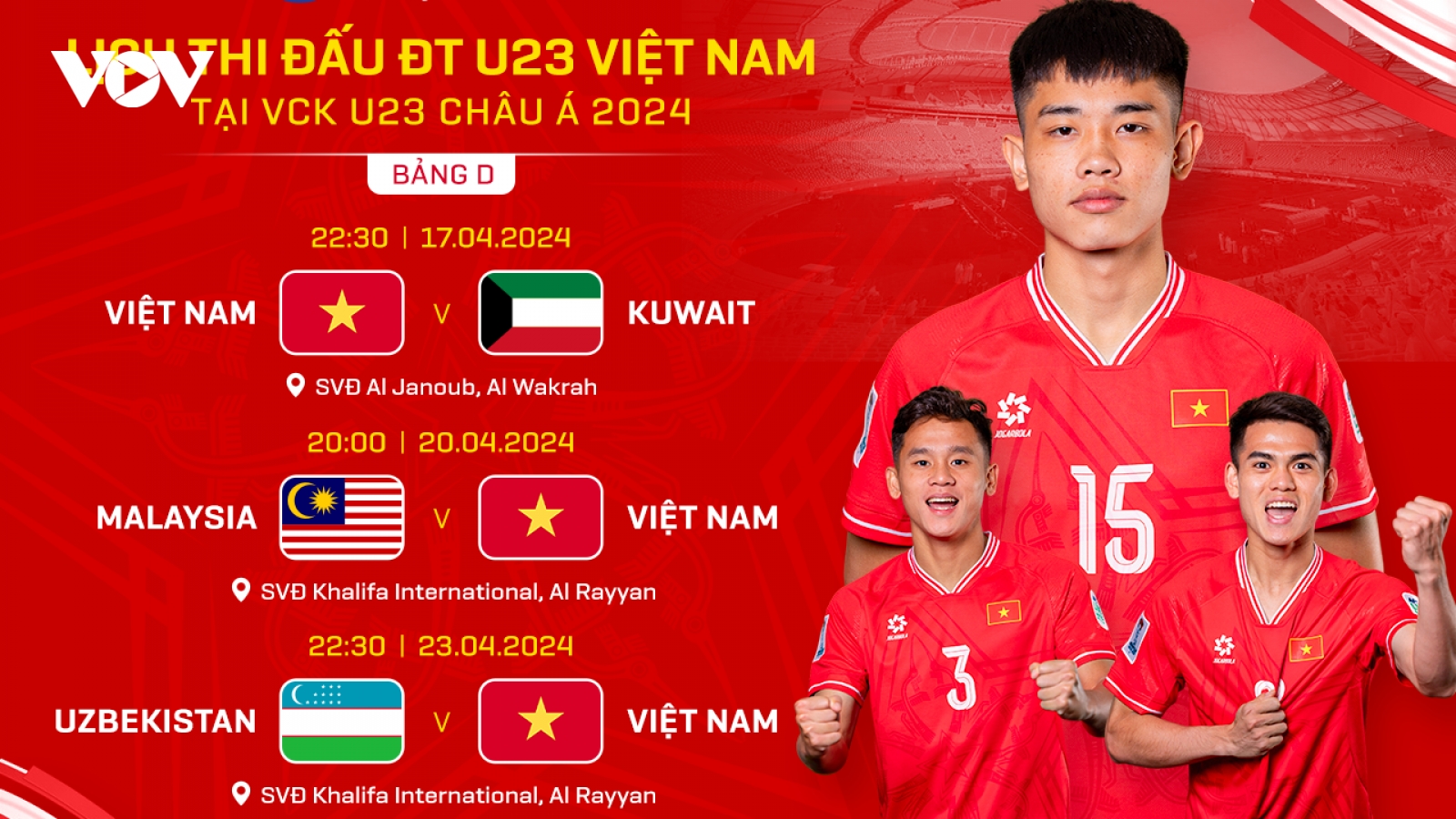 Lịch thi đấu của U23 Việt Nam tại VCK U23 châu Á 2024