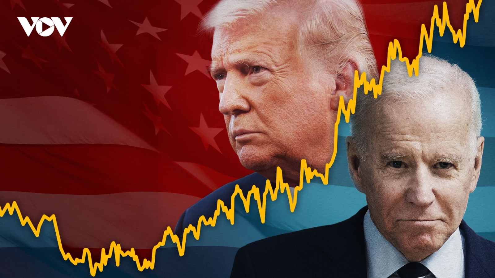 Dấu hiệu nguy hiểm từ kết quả gây quỹ tháng 4 của hai ứng viên Trump-Biden