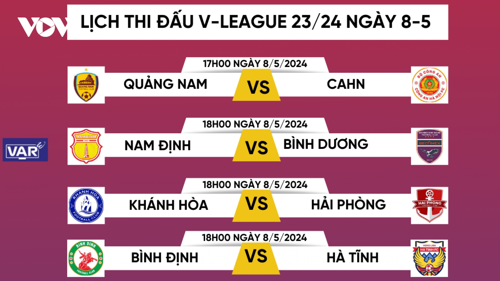 Lịch thi đấu V-League 2023/2024 hôm nay 8/5: Đại chiến ở Thiên Trường