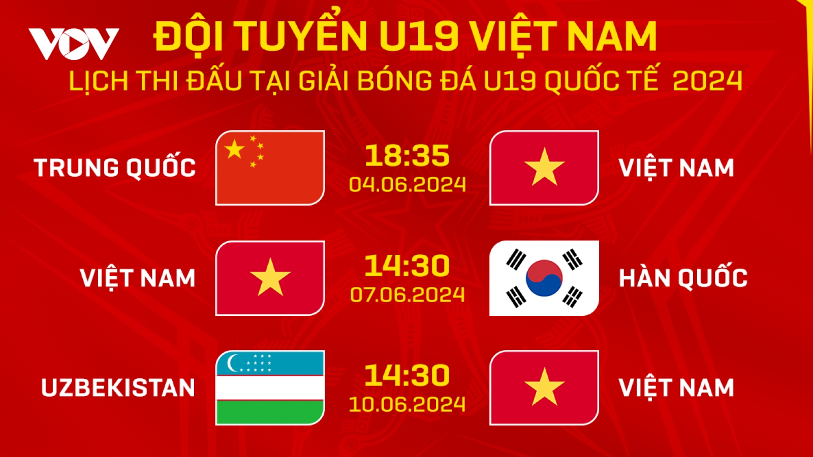 Lịch thi đấu giải U19 quốc tế 2024: U19 Việt Nam so tài U19 Trung Quốc