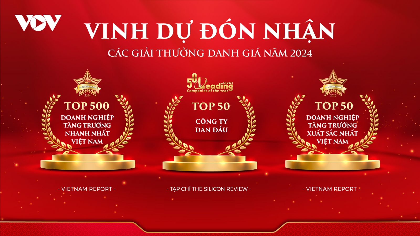 SeABank lần thứ 5 trong Top 500 doanh nghiệp tăng trưởng nhanh nhất Việt Nam
