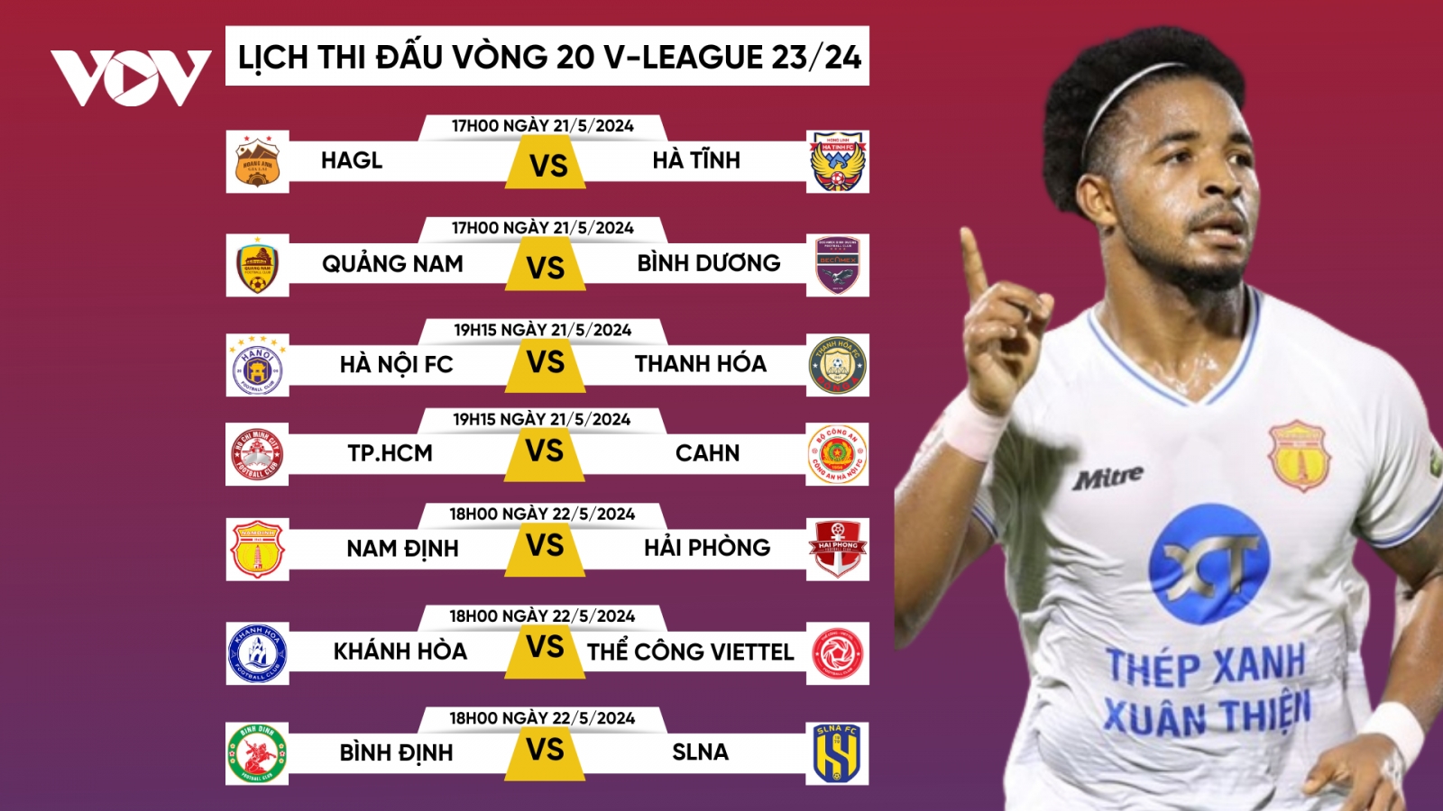 Lịch thi đấu vòng 20 V-League 2023/2024: HAGL và Nam Định “căng như dây đàn”