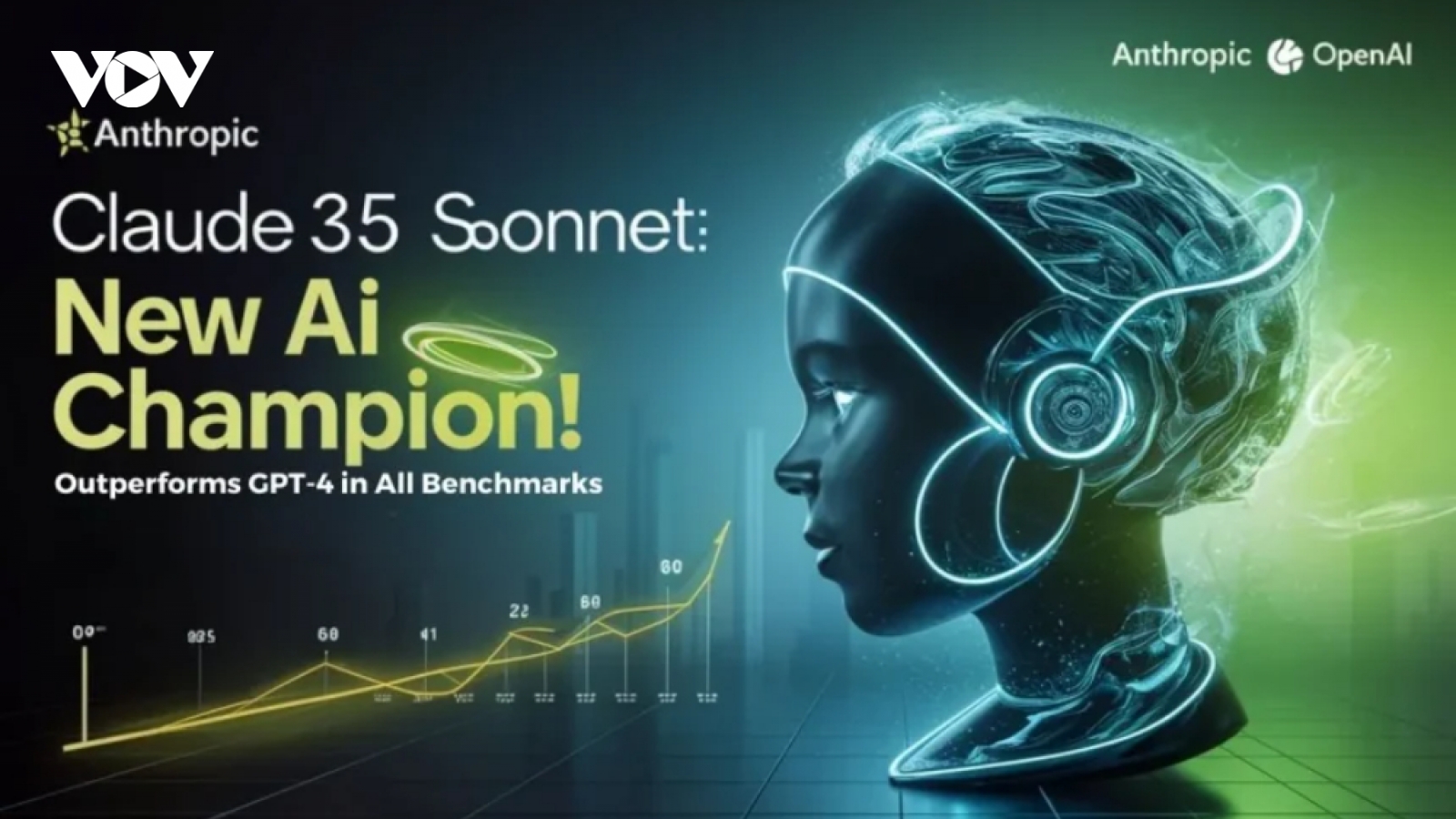 Claude 3.5 Sonnet tự tin trở thành AI “mạnh và nhanh hơn GPT-4o” của OpenAI