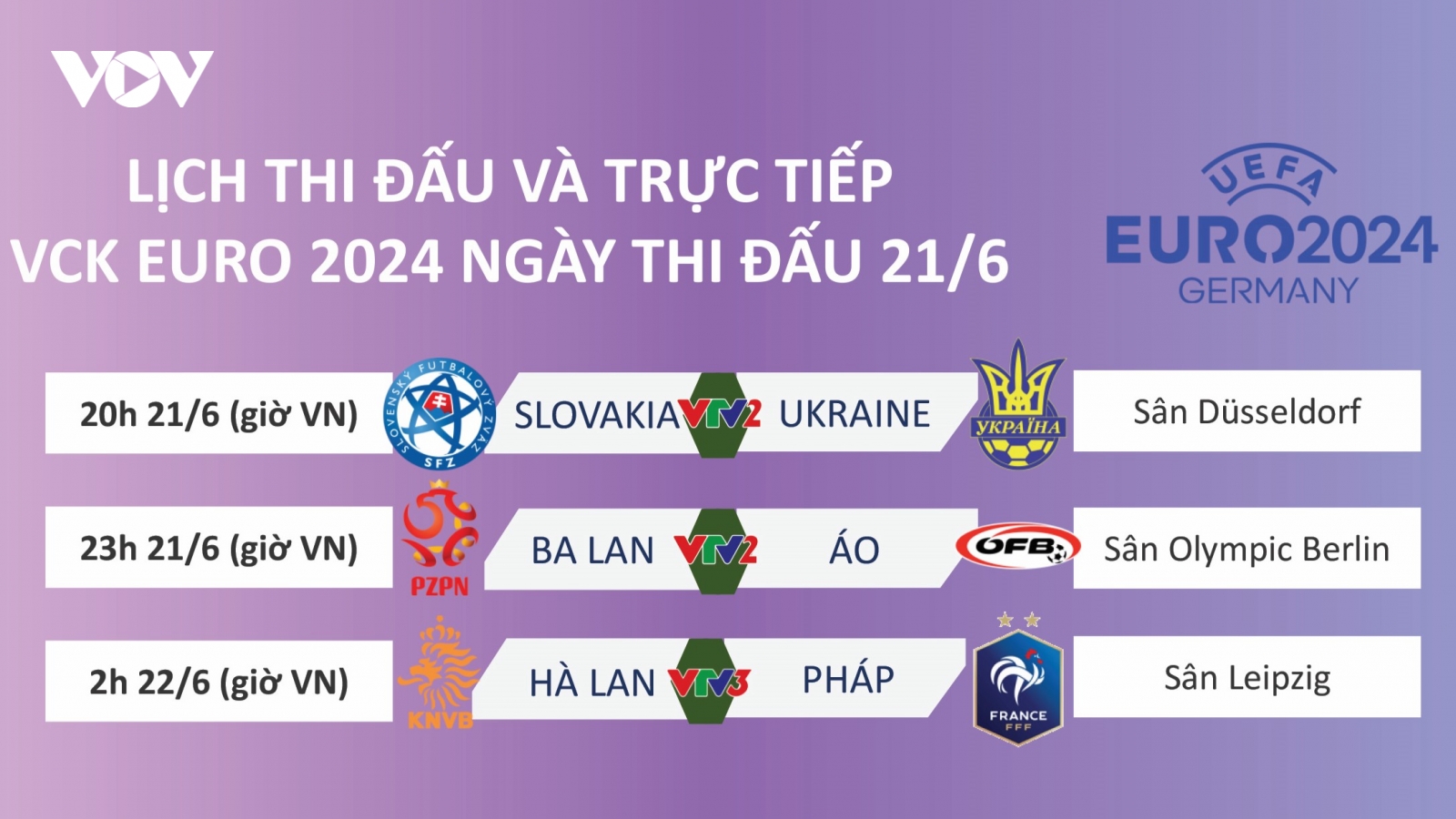 Lịch thi đấu và trực tiếp EURO 2024 hôm nay 21/6: Hà Lan gặp Pháp