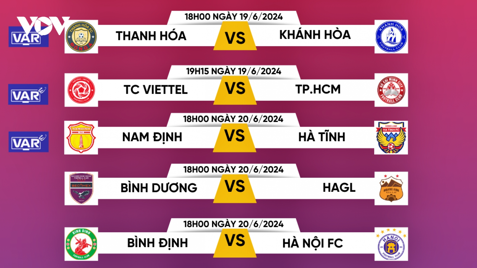 Lịch áp dụng VAR vòng 24 V-League 2023/2024: Nóng ở hai đầu bảng xếp hạng