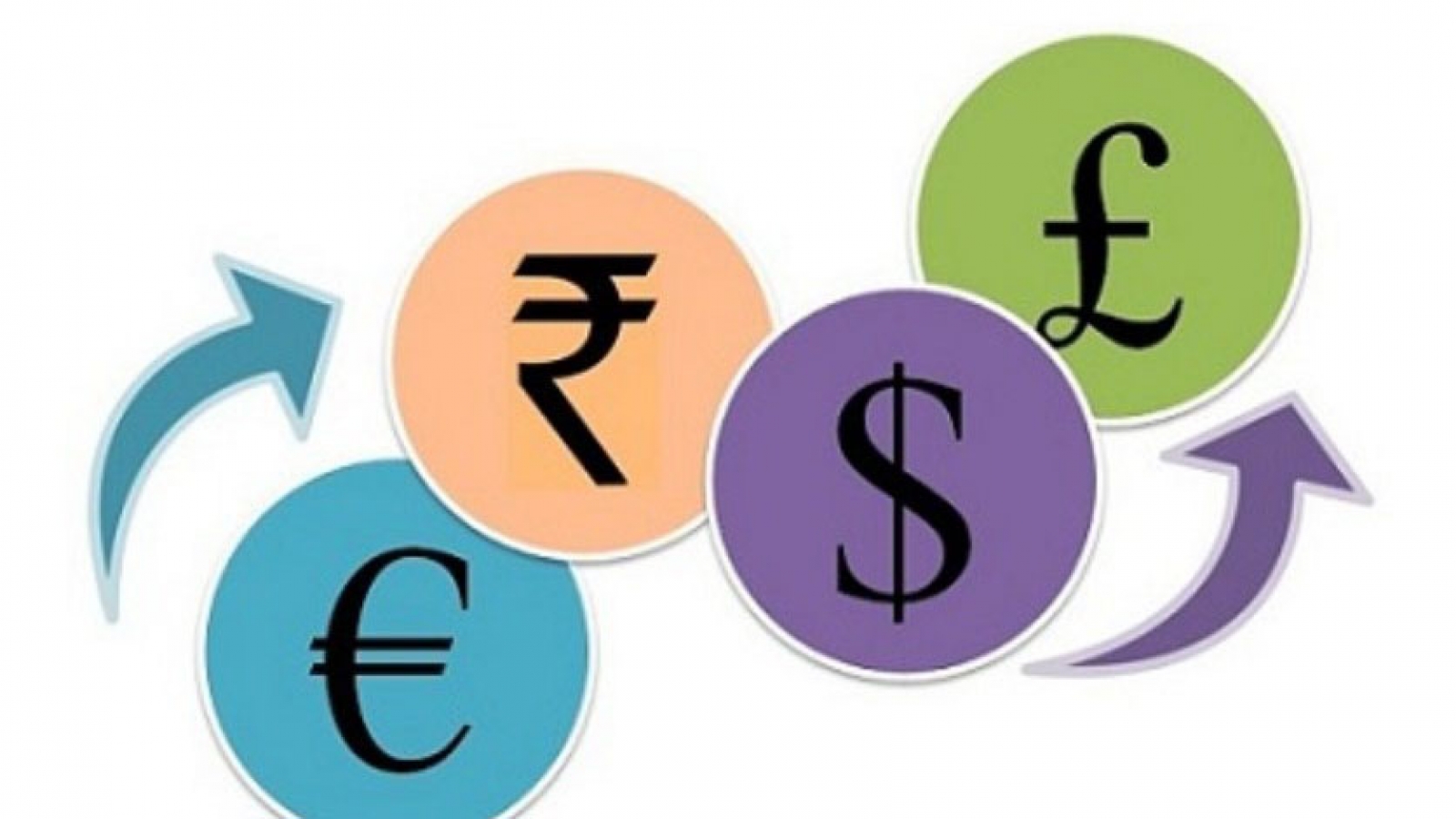 Tỷ giá USD hôm nay 5/6: Giá bán USD quanh mức 25.450 đồng/USD