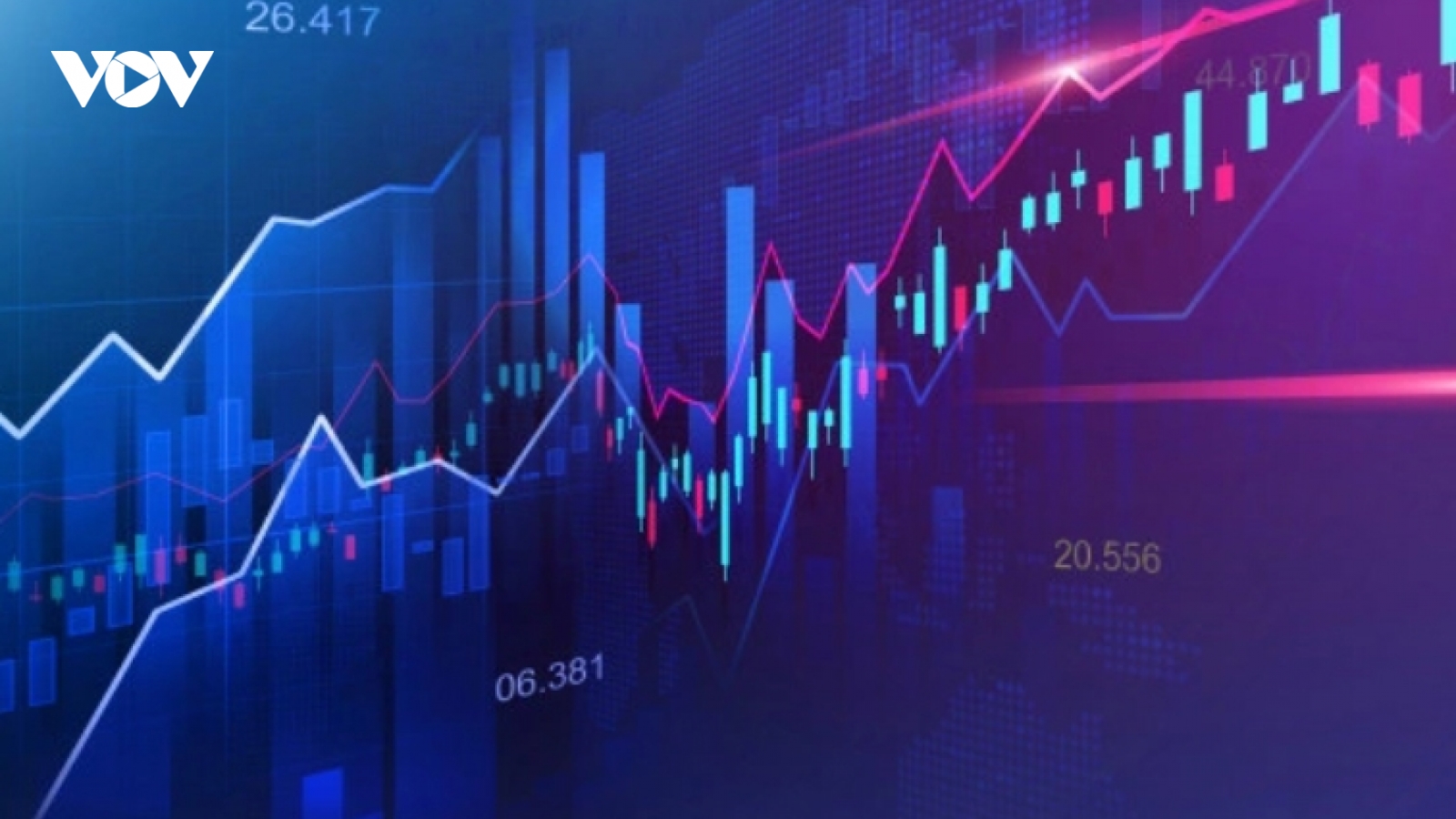 Nhận định chứng khoán 17/6: VN-Index có thể sẽ thử thách mức kháng cự 1.344 điểm