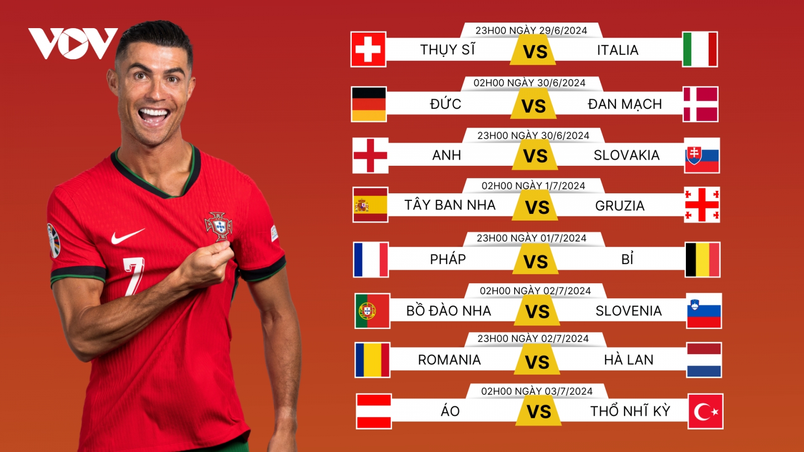 Lịch thi đấu và trực tiếp vòng 1/8 EURO 2024: Nóng bỏng chung kết sớm