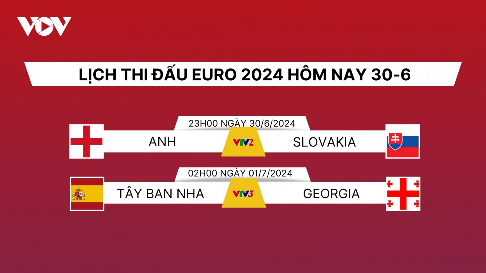 Lịch thi đấu và trực tiếp EURO 2024 hôm nay 30/6: Tây Ban Nha gặp hiện tượng