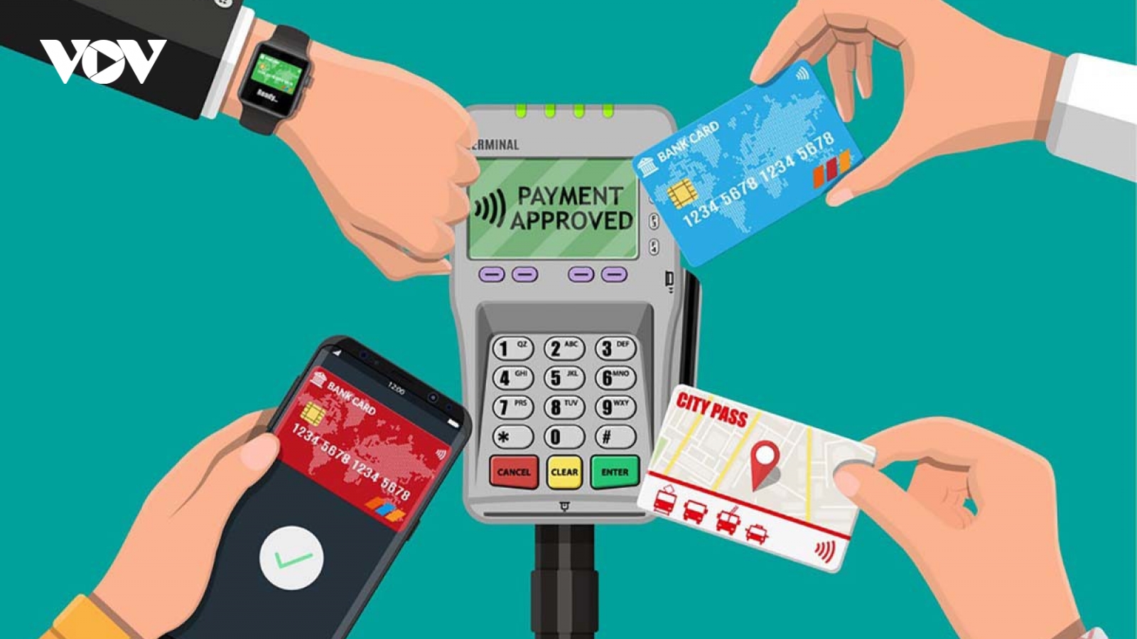 Những trường hợp bị cấm, phong tỏa tài khoản khi thanh toán không dùng tiền mặt