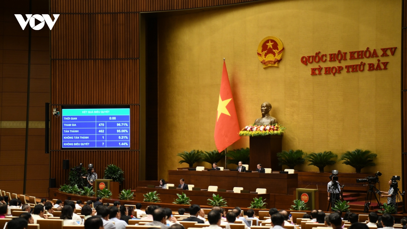 Bãi giữa sông Hồng được quy hoạch như thế nào sau khi có Luật Thủ đô?