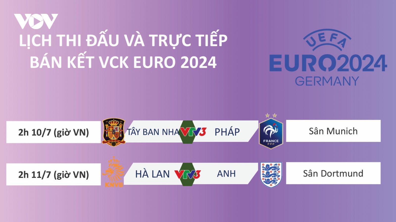 Lịch thi đấu và trực tiếp bán kết EURO 2024: Tây Ban Nha so tài Pháp