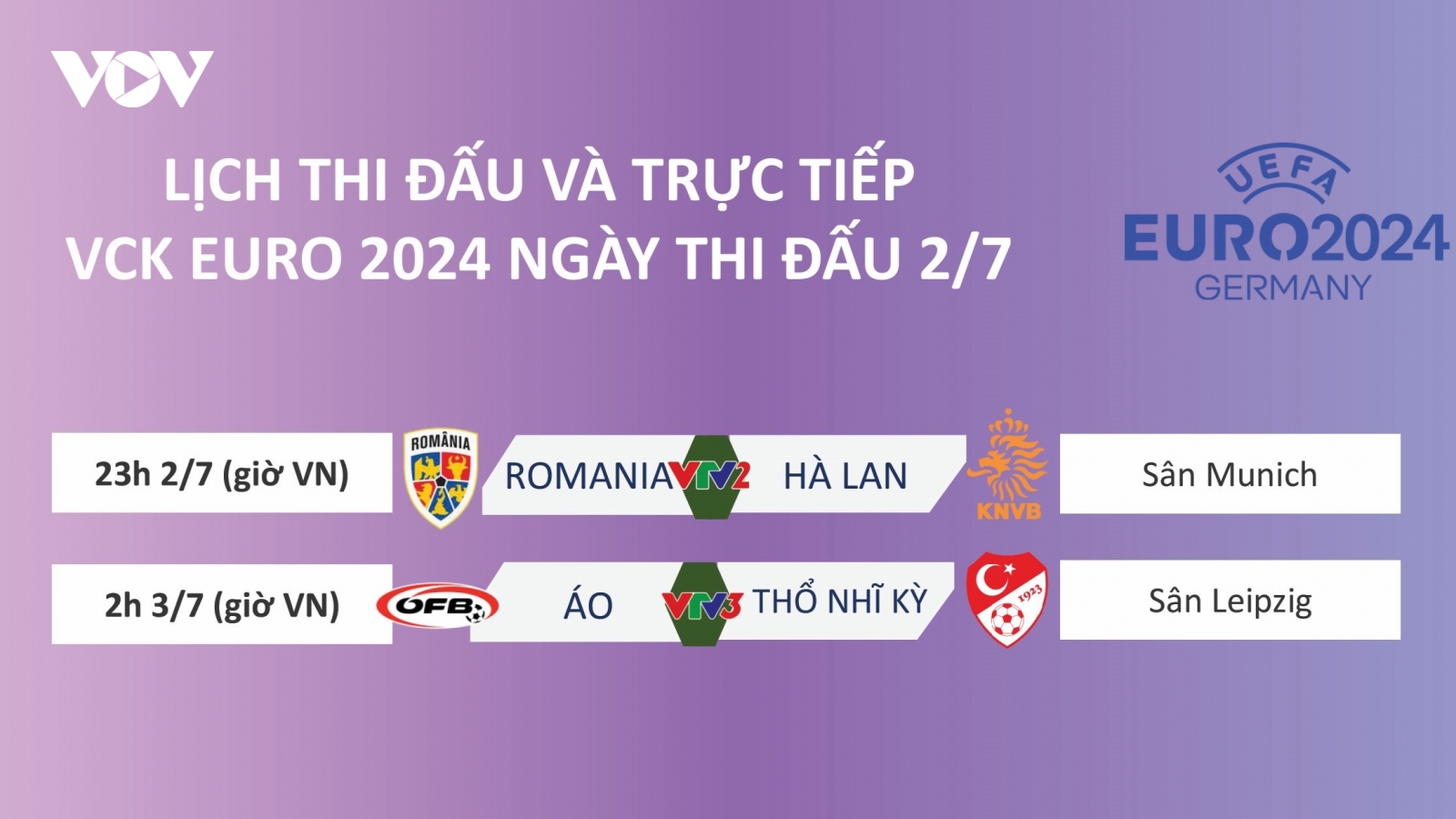 Lịch thi đấu và trực tiếp EURO 2024 hôm nay 2/7: "Ngựa ô" thẳng tiến