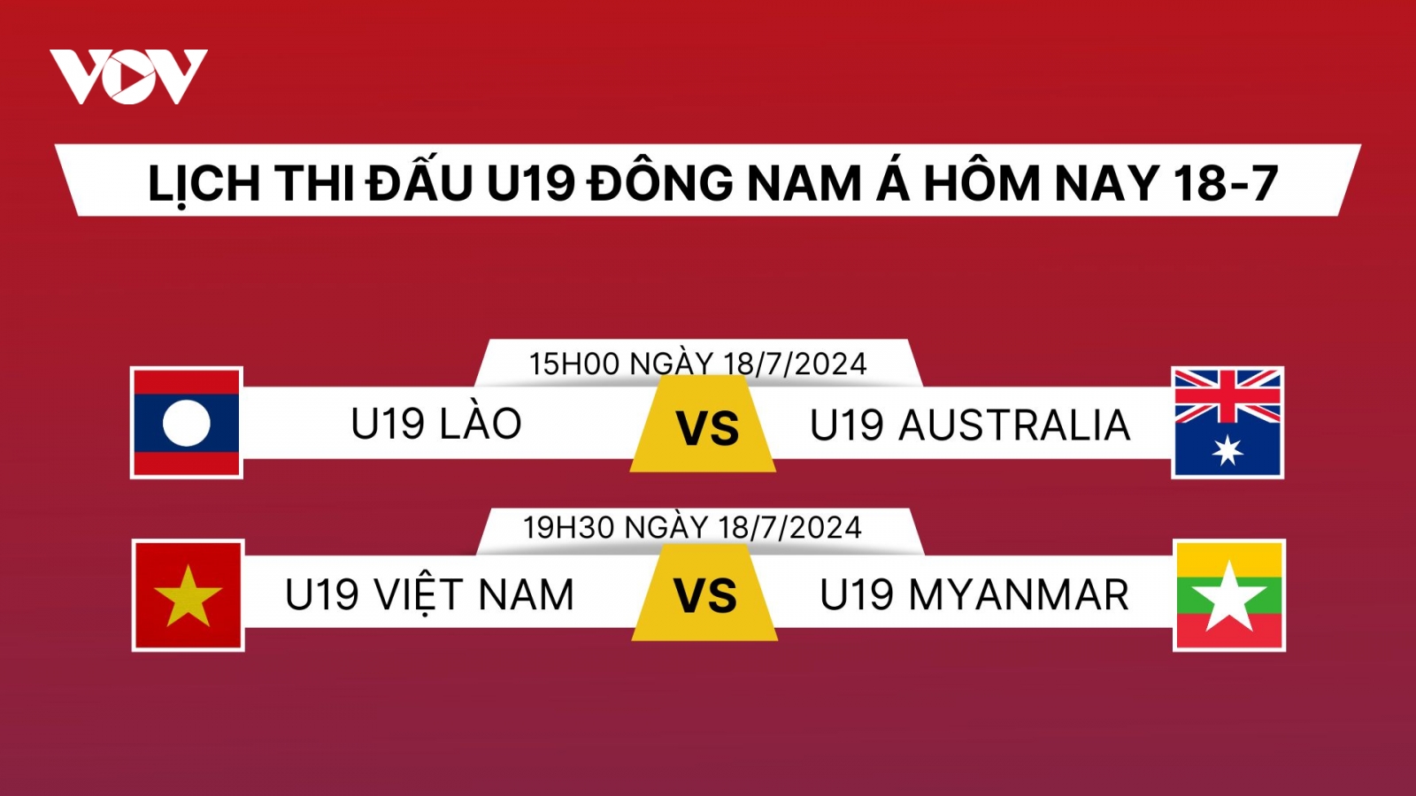 Lịch thi đấu và trực tiếp bóng đá hôm nay 18/7: U19 Việt Nam đá trận đầu