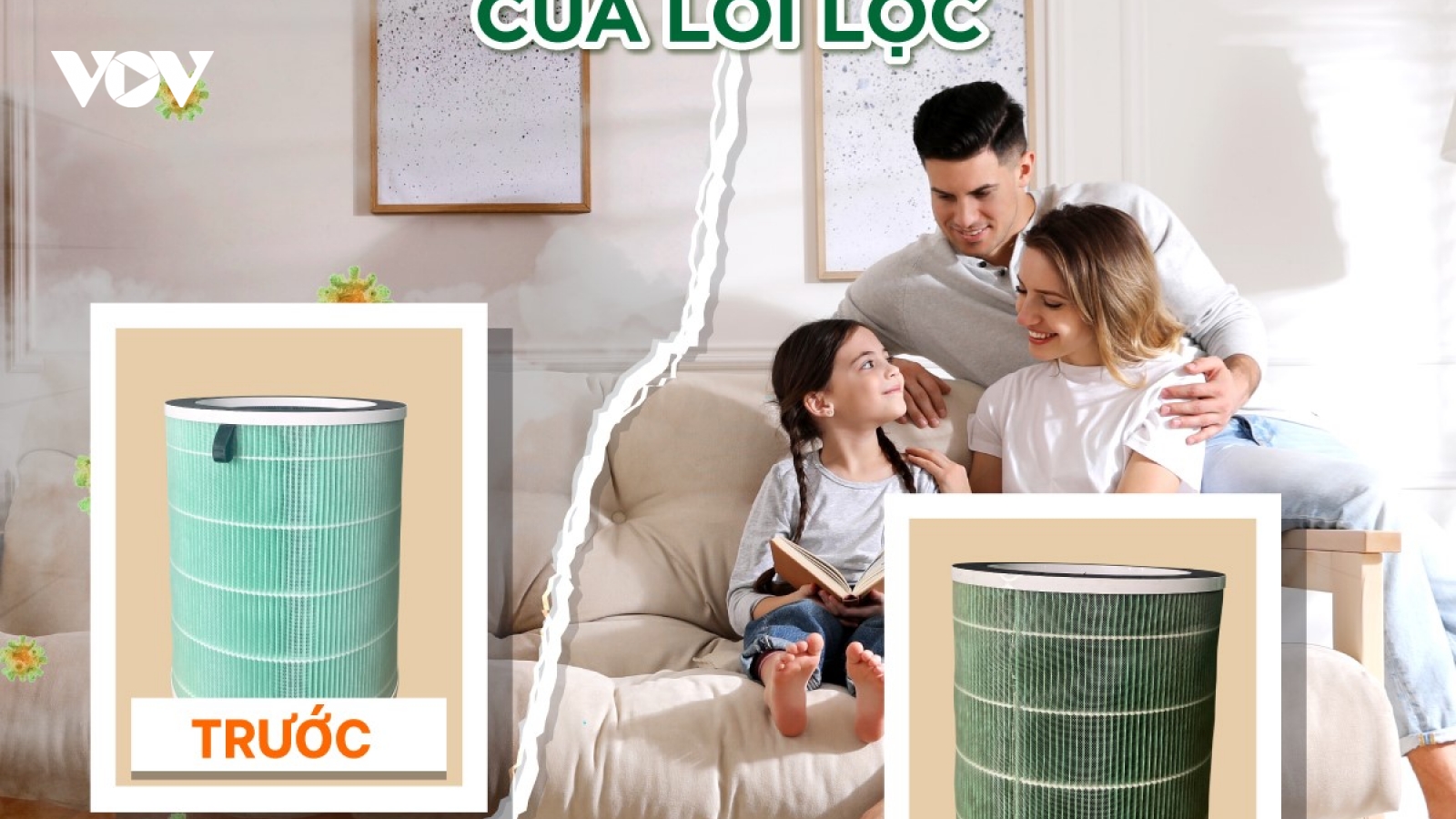 6 cải tiến trong công nghệ lọc khí của máy lọc không khí Meliwa