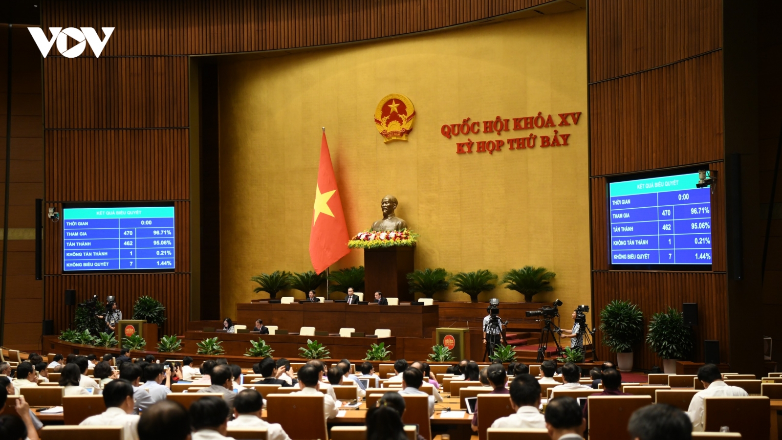 Luật Thủ đô (sửa đổi) góp phần giúp Hà Nội phát triển văn minh hiện đại