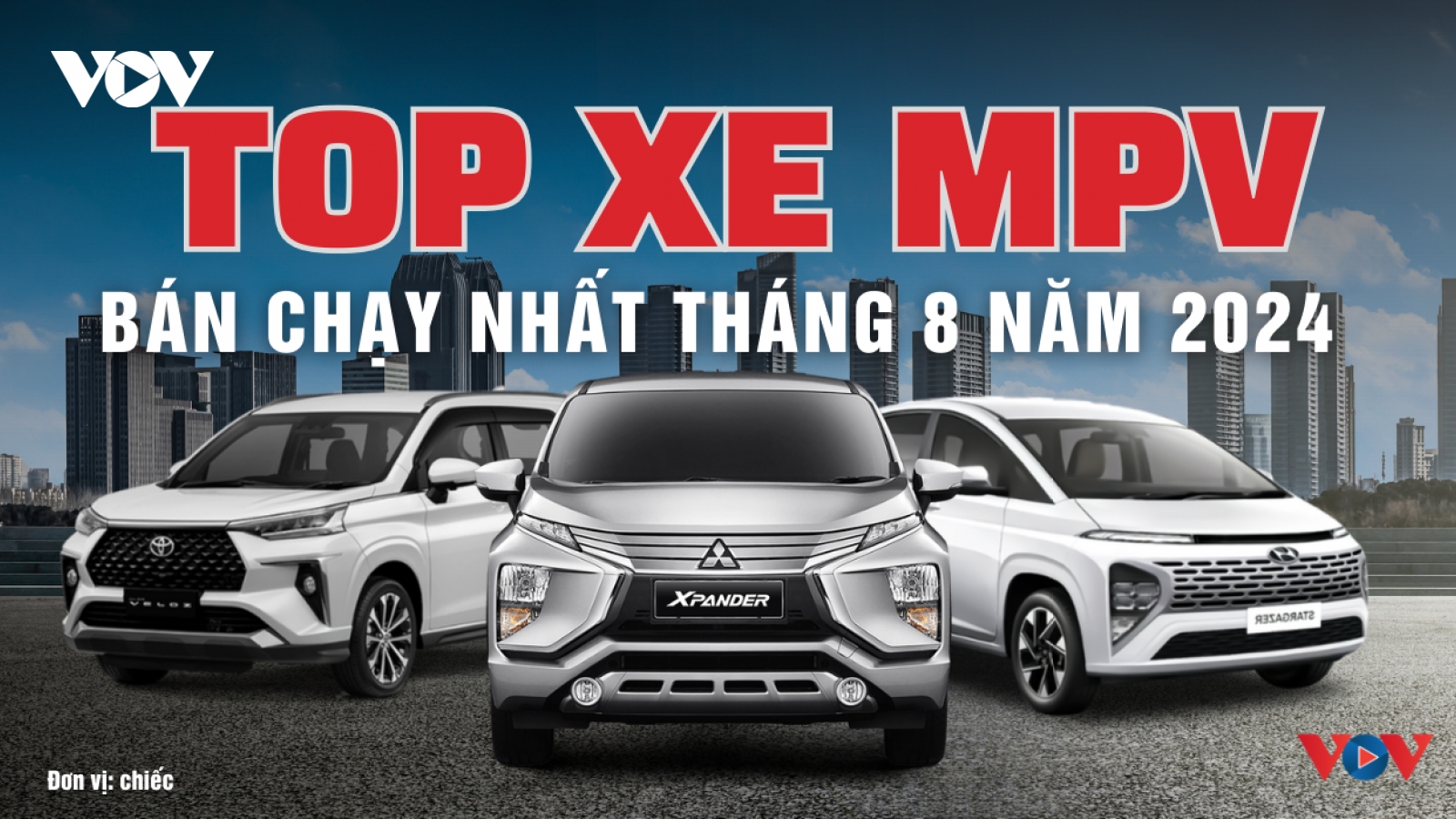 Cuộc đua doanh số xe MPV tháng 8/2024: Mitsubishi Xpander giữ vững phong độ