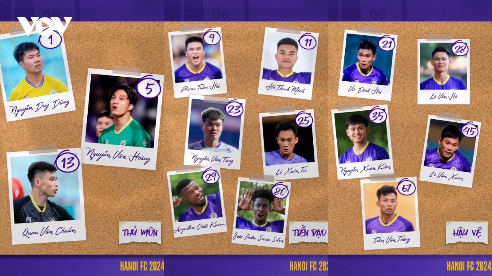 Danh sách Hà Nội FC dự V-League 2024/2025: Thành bại tại ngoại binh