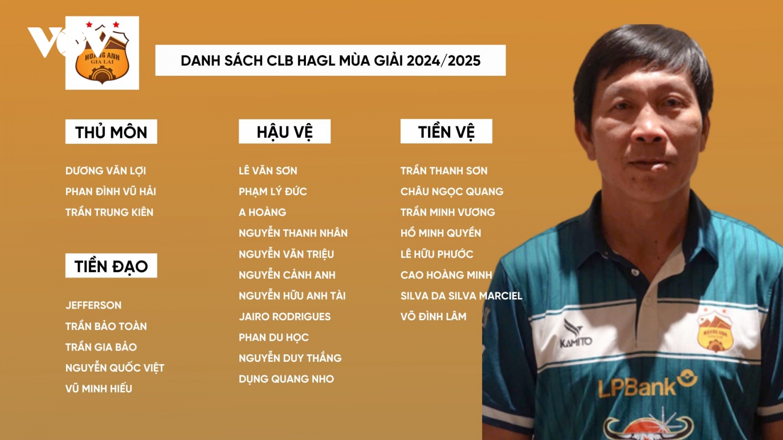 HAGL đăng ký cầu thủ 16 tuổi vào danh sách dự V-League 2024/2025