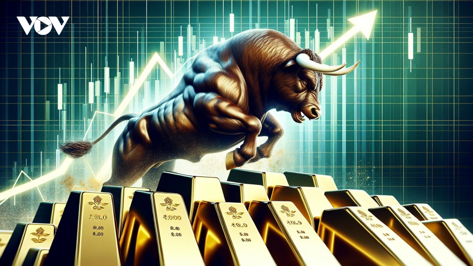 Dự báo giá vàng: Mức giá trung bình năm 2025 là 2.800 USD/ounce?