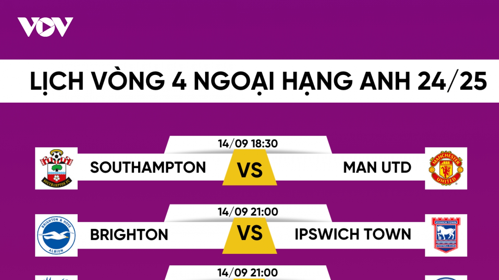 Lịch thi đấu vòng 4 Ngoại hạng Anh 2024/2025: MU dễ thở, Arsenal đấu Tottenham