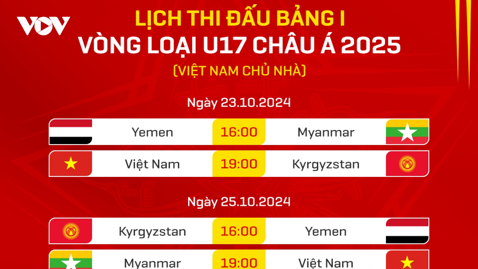 Lịch thi đấu và trực tiếp U17 Việt Nam tại vòng loại U17 châu Á 2025