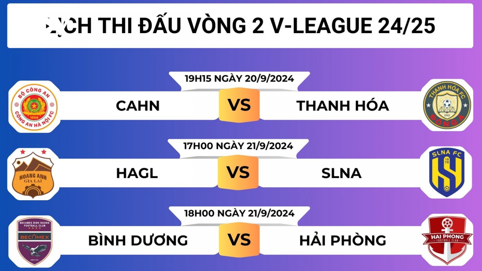 Lịch thi đấu vòng 2 V-League 2024/2025: "Nhà vua" trở lại?
