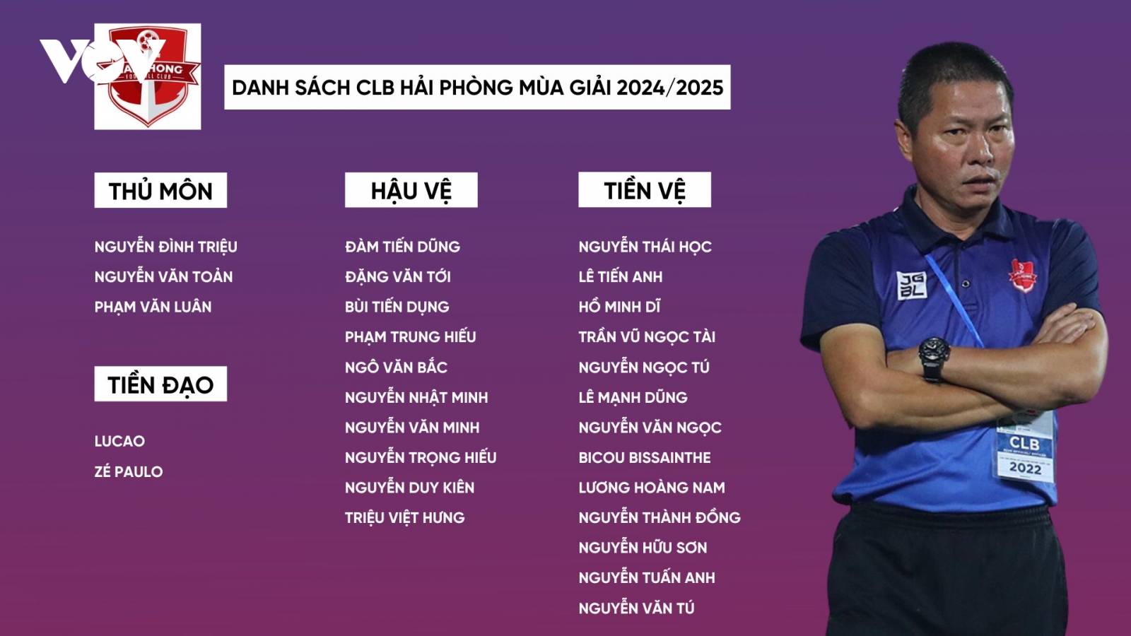 Danh sách Hải Phòng dự V-League 2024/2025: “Ngôi sao” Chu Đình Nghiêm