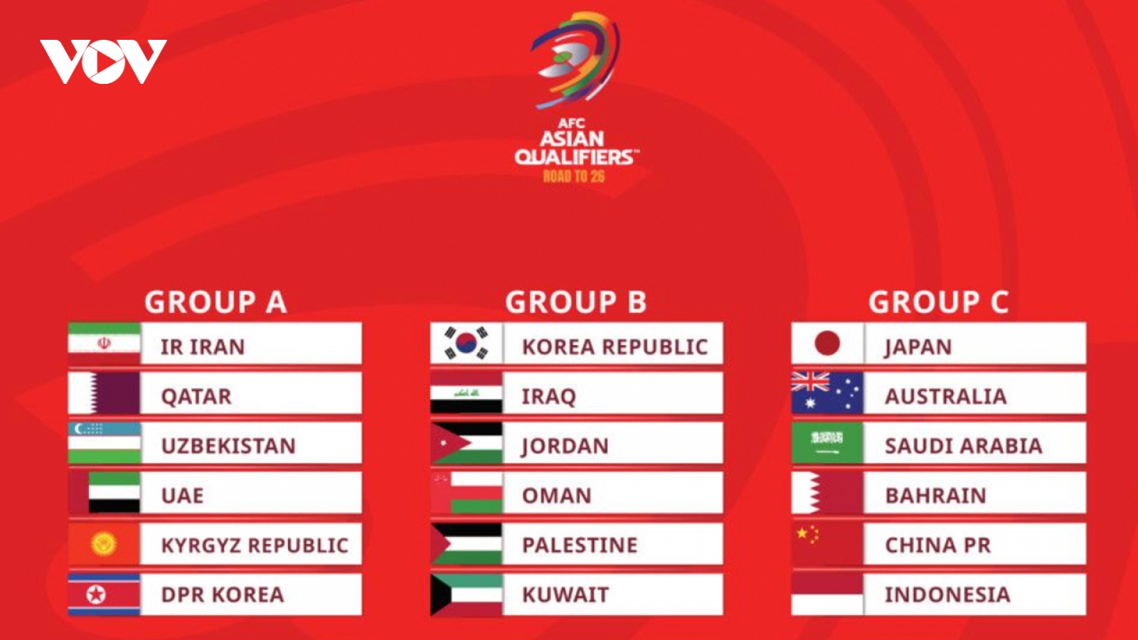 Lịch thi đấu bóng đá Đông Nam Á dịp FIFA Days: ĐT Indonesia gặp khó
