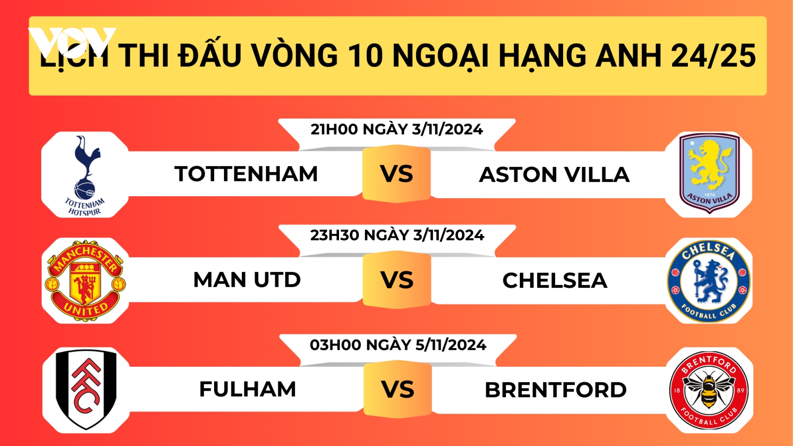 Lịch thi đấu vòng 10 Ngoại hạng Anh 2024/2025: MU đại chiến Chelsea