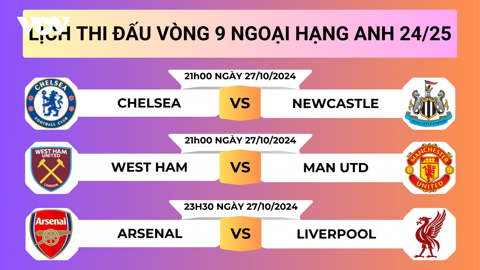 Lịch thi đấu vòng 9 Ngoại hạng Anh 2024/2025: Arsenal đại chiến Liverpool