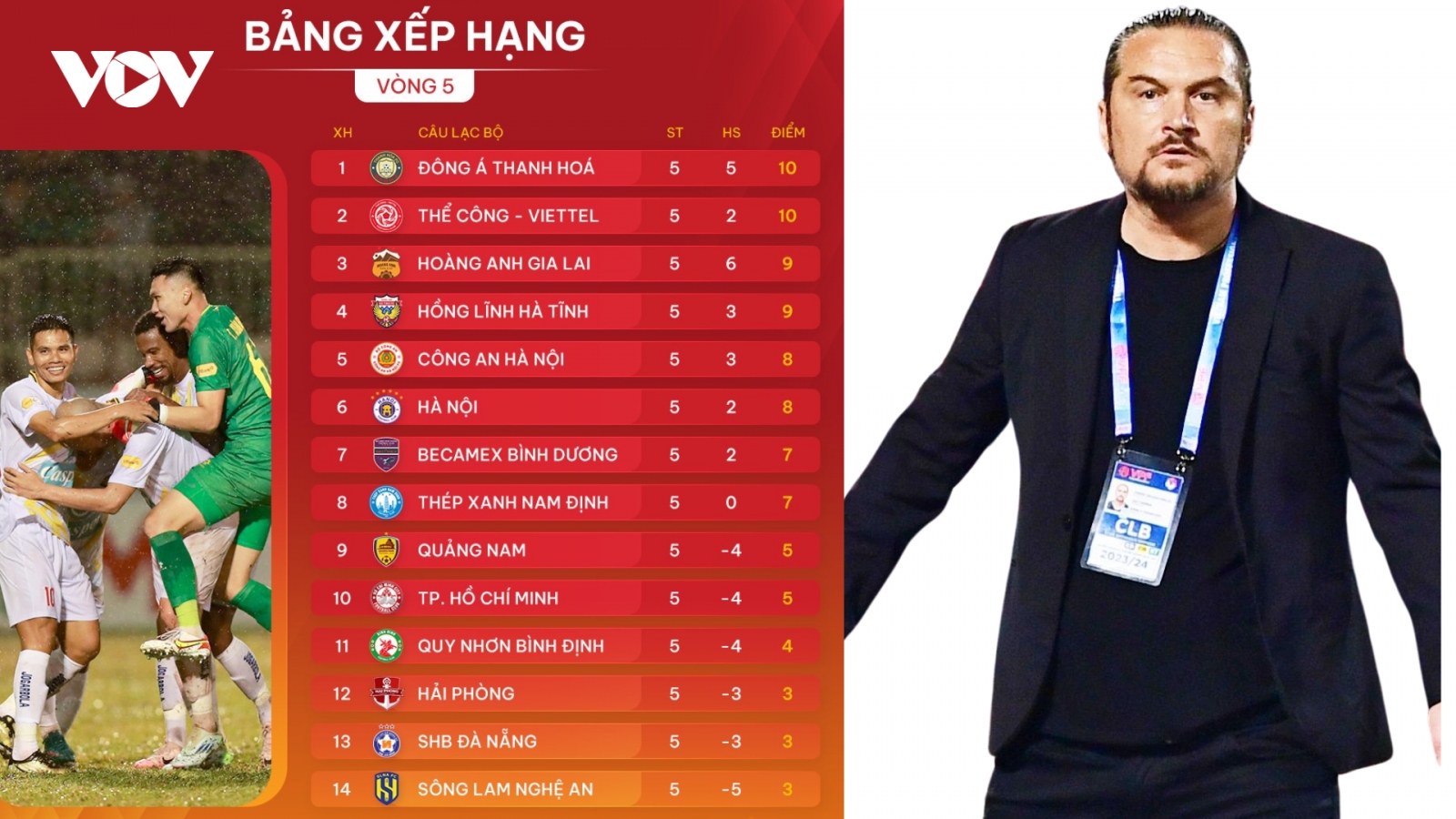 Bảng xếp hạng V-League 2024/2025 mới nhất: 8 đội đua vô địch kịch tính